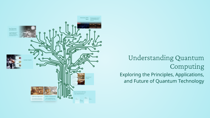 Understanding Quantum Computing by Ali Şahin on Prezi