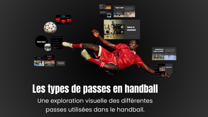 Les types de passes en handball by Fatima ezzahra Elamri on Prezi