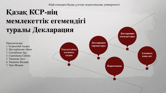 Қазақ кср ғылым академиясы ксро ның ірі ғылыми орталығы презентация