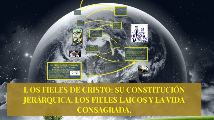 L OS FIELES DE CRISTO: SU CONSTITUCIÓN JERÁRQUICA, LOS FIELE by ...