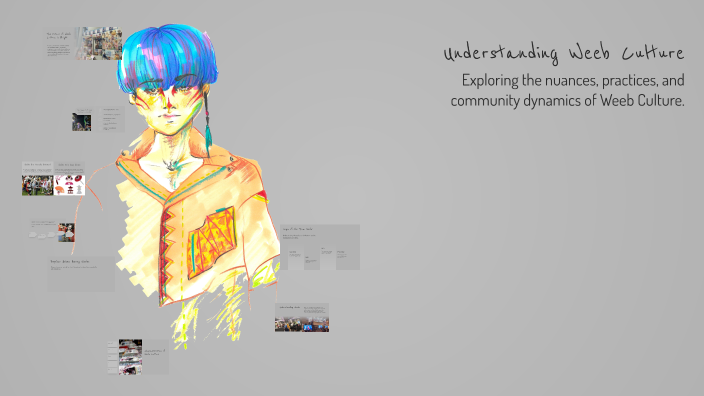 Weeb Activity Understanding Weeb Culture by Syahid Ali on Prezi
