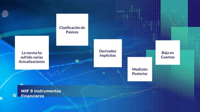 NIIF 9 INSTRUMENTOS FINANCIEROS By JORGE RICARDO VASQUEZ DE LEON On Prezi