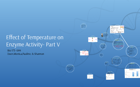Effect of Temperature on Enzyme Activity by on Prezi