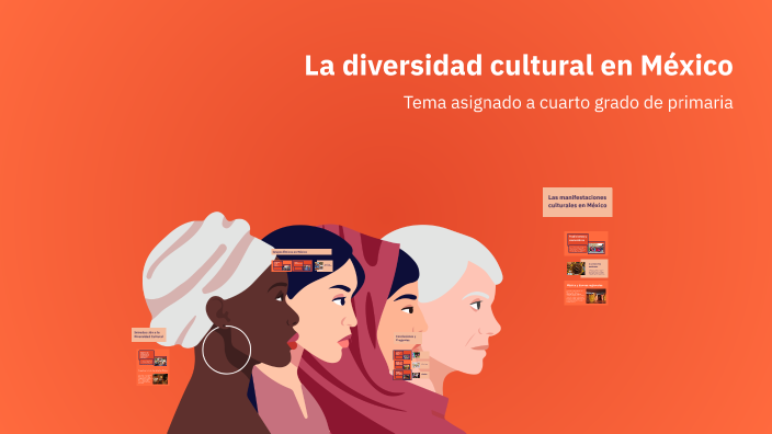 La diversidad cultural en México by Miriam Mojica Inclán on Prezi