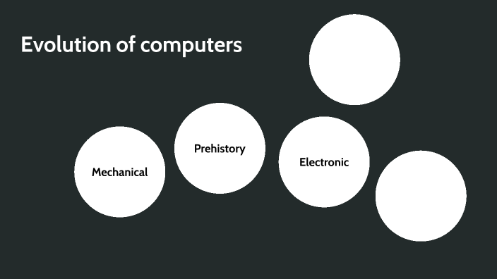 Evolution of computers timeline by jonathan bradshaw
