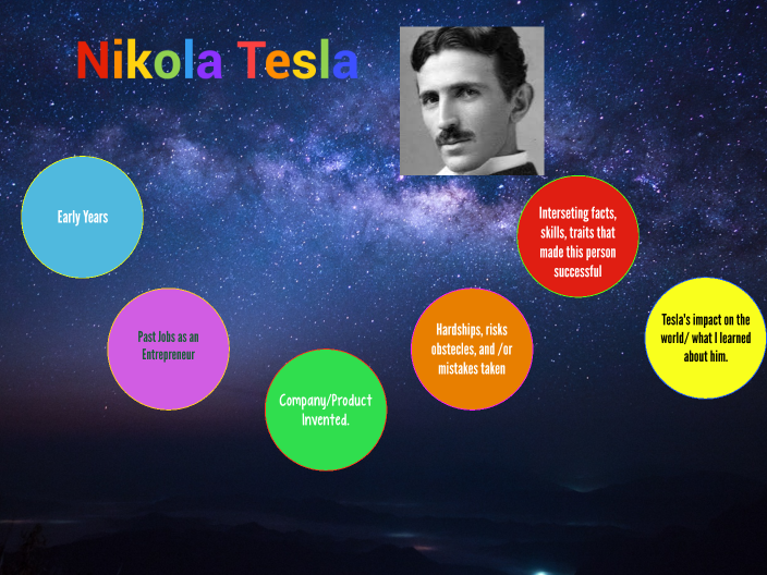 Nikola Tesla by Jacob Miller on Prezi