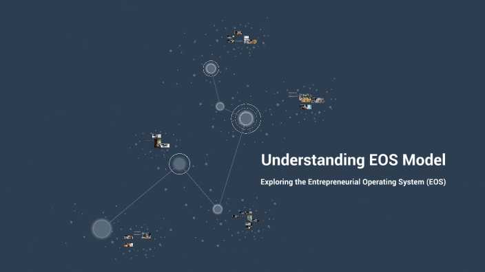 Understanding EOS Model by Mike Ehinger on Prezi