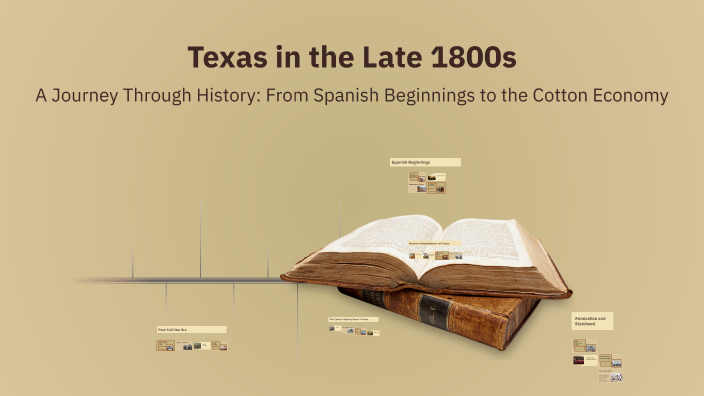 Texas in the Late 1800s by Deedra Wollin on Prezi