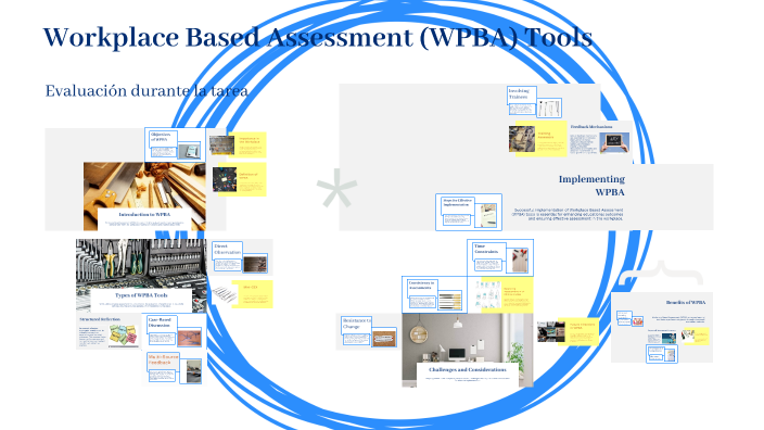 Workplace Based Assessment (WPBA) Tools by Pelu Chon on Prezi