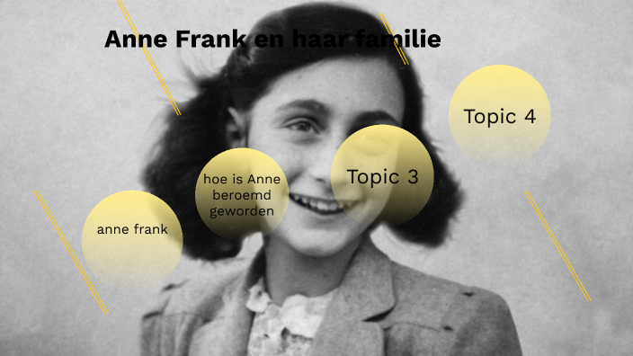 Anne Frank en haar familie by lishayna vi on Prezi
