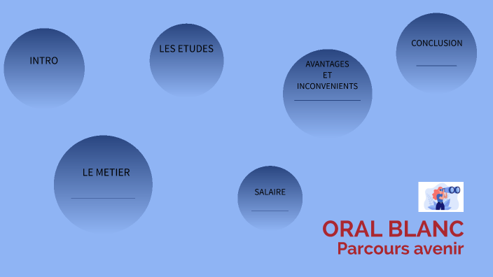 oral-blanc-by-jeanne-escande-on-prezi