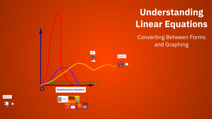 Understanding Linear Equations by kyla mae on Prezi