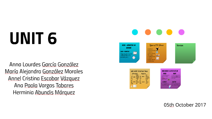 UNIT 6 by on Prezi