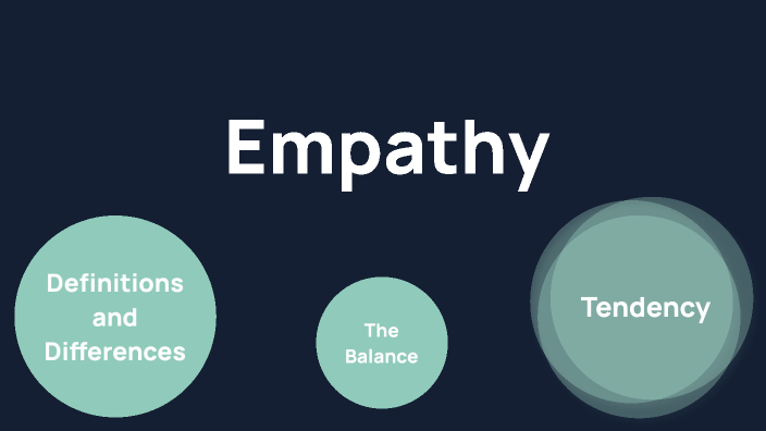 Empathy by justin hensley on Prezi