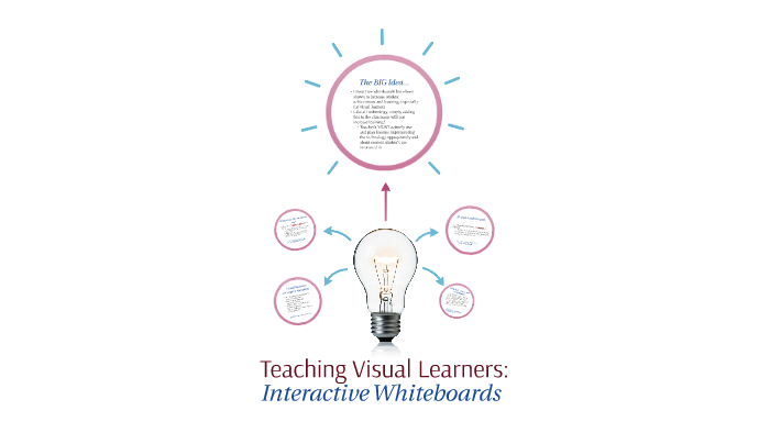 teaching-strategies-gold-assessment-tool-by-taylor-kinney