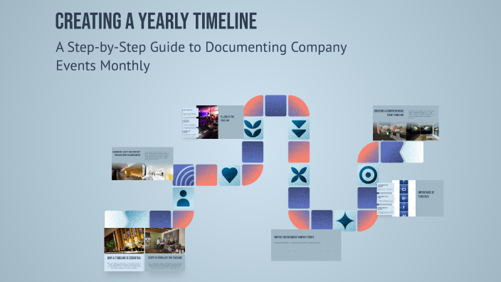 Creating a Yearly Timeline by Caitlynn Lessard on Prezi
