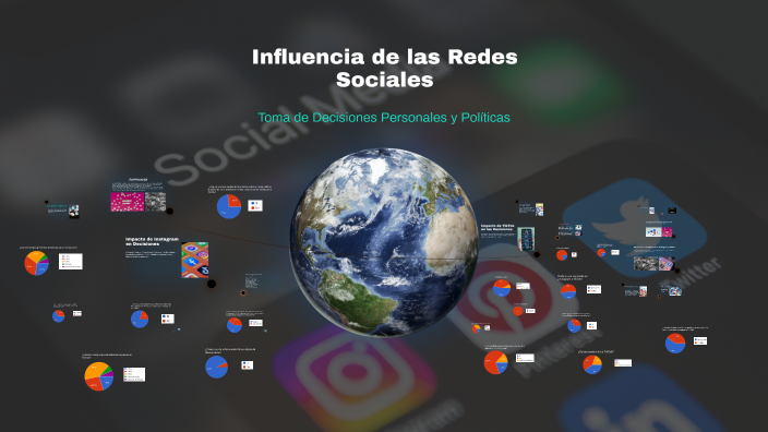 Influencia de las Redes Sociales by maria jose araneda on Prezi
