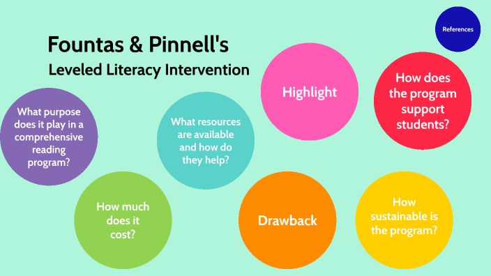 LLI: How to use the Literacy Continuum for Power Planning