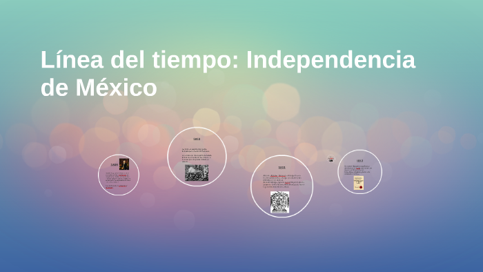 Línea Del Tiempo Independencia De México By Daniela Credi On Prezi 6064