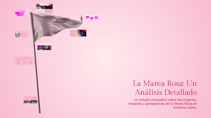 Marea Rosa Map La Marea Rosa: Un Análisis Detallado by juan felipe lasprilla bolivar ...
