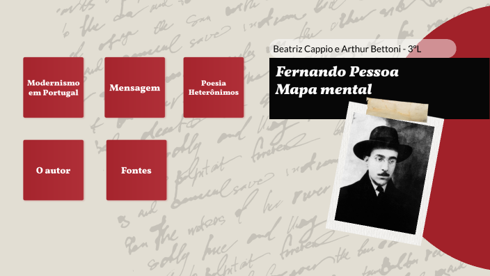 Mapa Mental Fernando Pessoa by beatriz cappio on Prezi