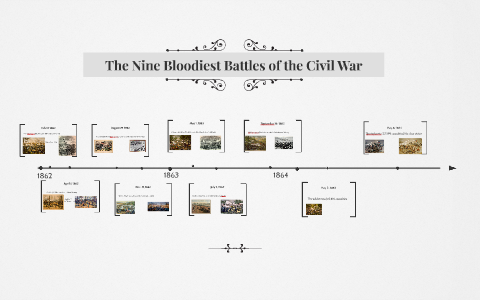 The Ten Bloodiest Battles of the Civil War by Dustin Narron on Prezi