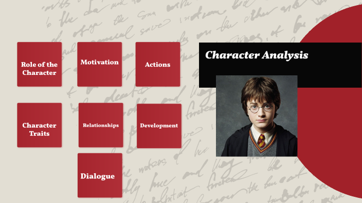 Character Analysis EXAMPLE by Emma Winward on Prezi