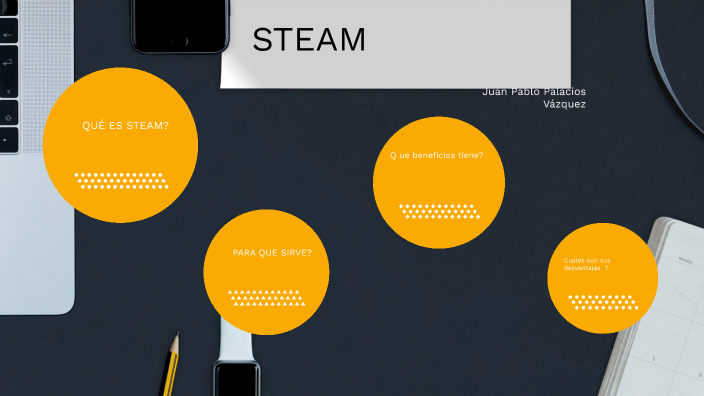 aprendizaje basado en STEAM by Juan Pablo on Prezi