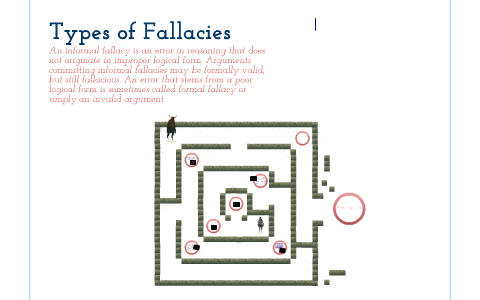 Fallacies By Michael Cromis