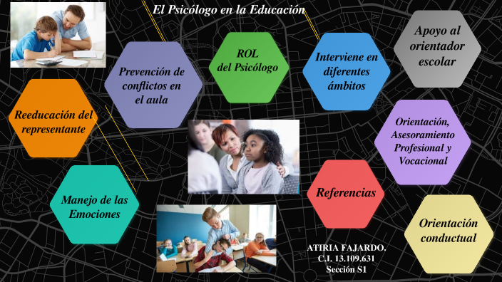 Rol del Psicologo en la Educación by Atiria Fajardo