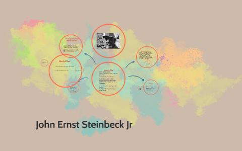 John Ernst Steinbeck Jr by Biay Koang on Prezi