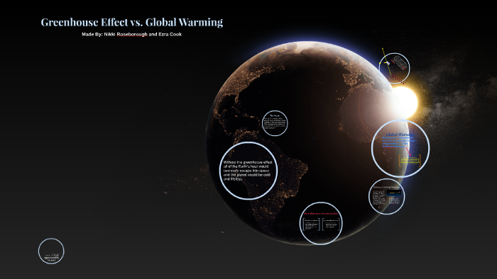 Greenhouse Effect vs. Global Warming by Nikala Roseborough on Prezi