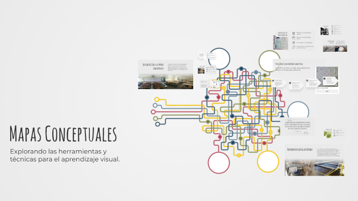 Mapas Conceptuales by Milena Robayo on Prezi