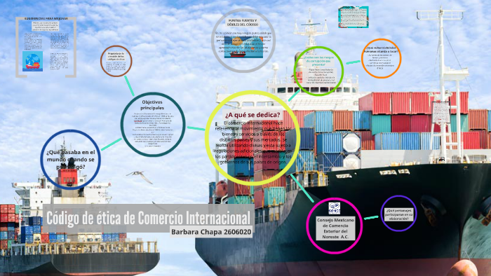 Código de ética de Comercio Internacional by Barbara Alejandra C