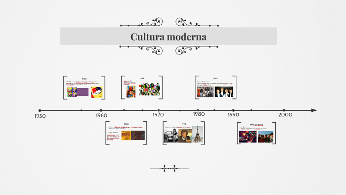 Cultura moderna by Giulia Mariane on Prezi