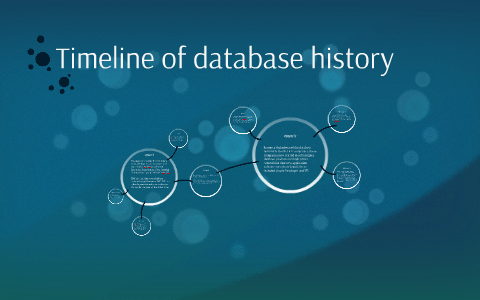 A timeline of database history by Adrian Nowak on Prezi