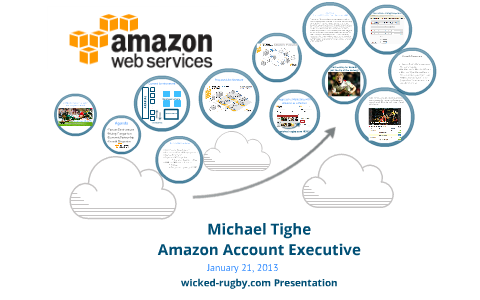 Amazon Presentation by Michael Tighe on Prezi