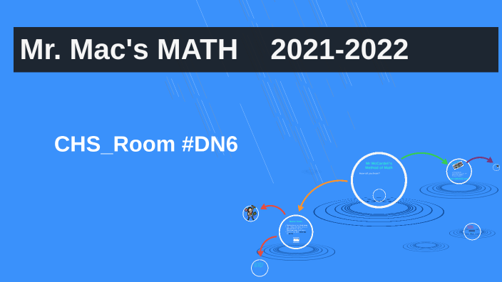 CHS 2021 MATH-2 by Scott McCardell on Prezi