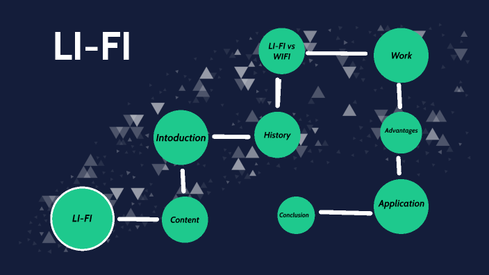 Li-Fi Technology By Dhruti Dobariya On Prezi