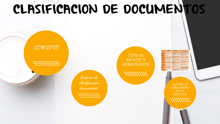 CLASIFICACION DE DOCUMENTOS By MARIA GABRIELA CUELLAR RAMIREZ