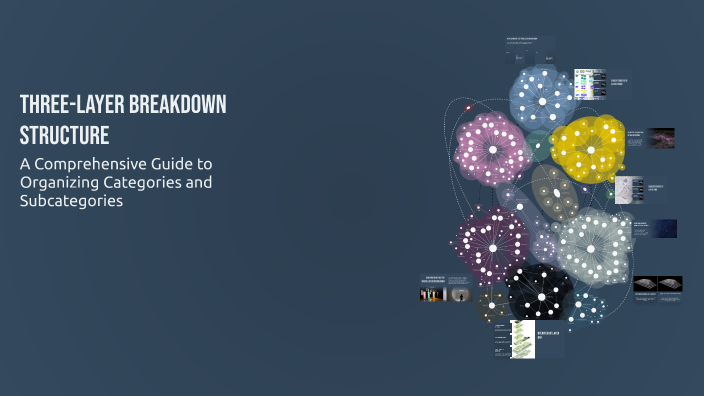 Three-Layer Breakdown Structure by Lungelo Gumede on Prezi