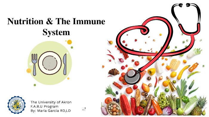 Nutrition & The Immune System By Noor Ahmed On Prezi