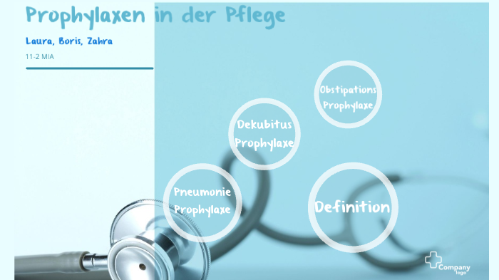 Prophylaxen Pflege by Laura Briesemeister on Prezi