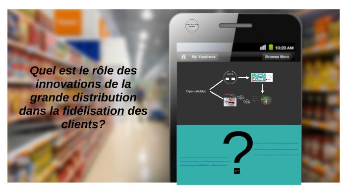 Quel Est Le Rôle Des Innovations De La Grande Distribution D By Naro Adams