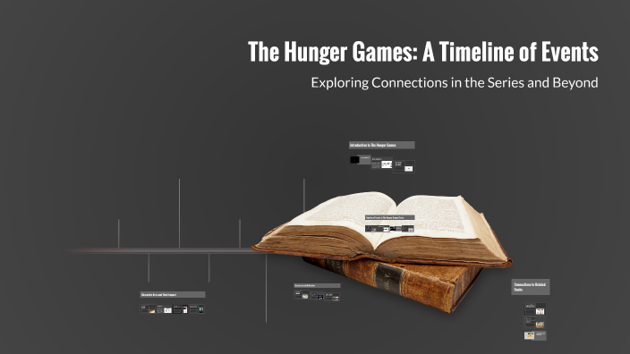 The Hunger Games: A Timeline of Events by Emmie Hale on Prezi