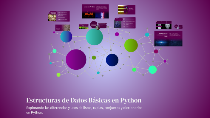 Estructuras de Datos Básicas en Python by Juan Camilo Nova Guinchin on ...