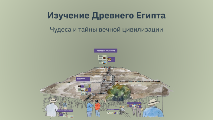 Exploring Ancient Egypt by Alex Zvyagincev on Prezi