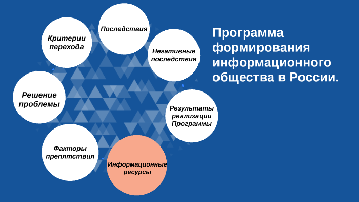 Информационные критерии. Основные критерии информационного общества. Негативные последствия информационного общества. Перечислите критерии информационного общества. Основания критерии информационного общества.