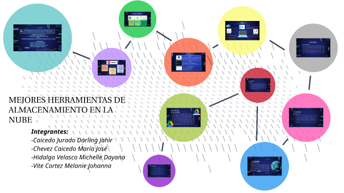 MEJORES HERRAMIENTAS DE ALMACENAMIENTO EN LA NUBE by MELANIE JOHANNA ...