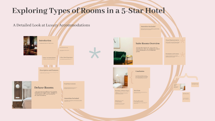 5 star hotel types of rooms